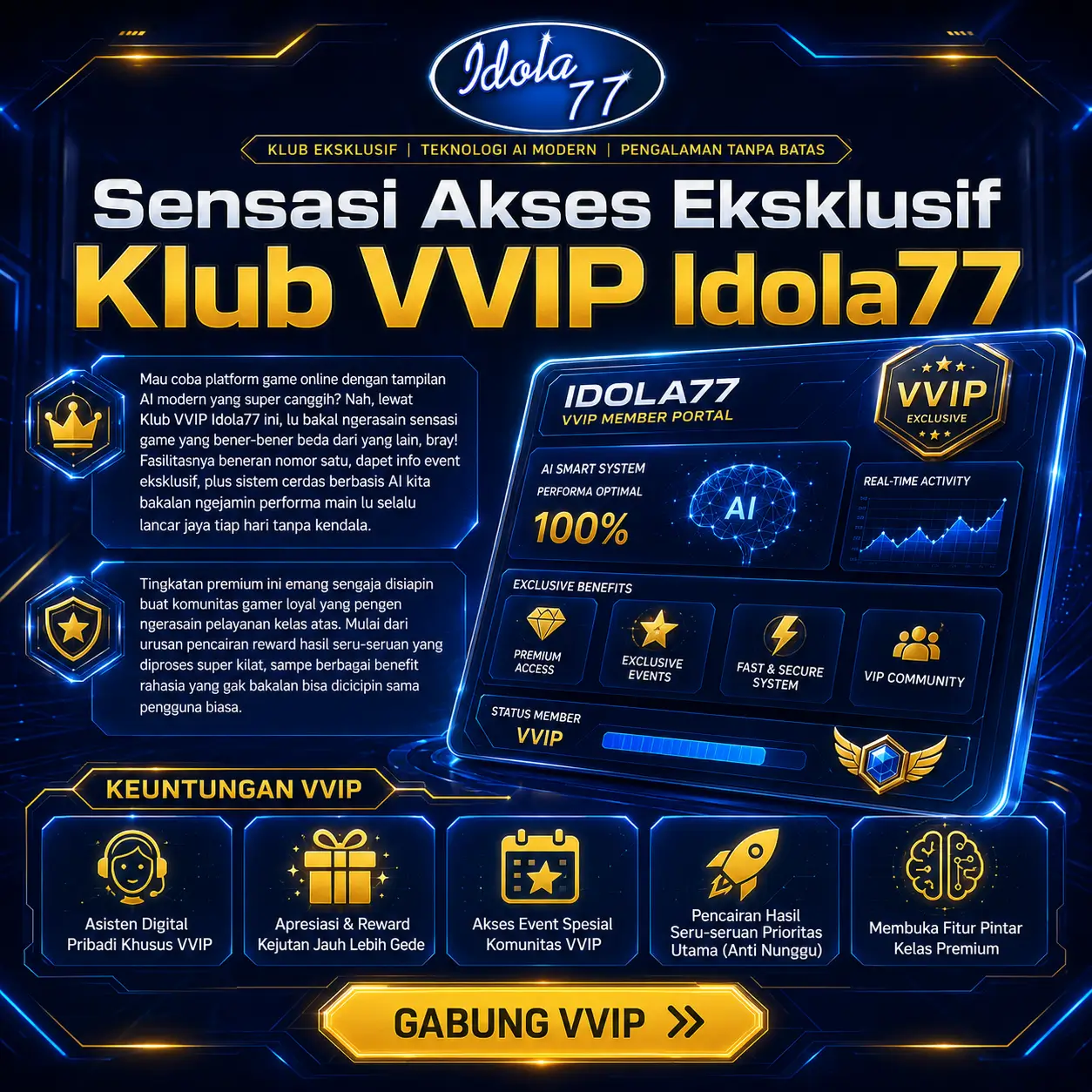 Fasilitas Eksklusif Klub VVIP Idola77 Tampilan Modern Berbasis AI